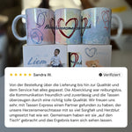 Kundenbewertung von Sandra W. zu drei bedruckten Tassen „Herzensmensch“ mit Geschenkverpackung